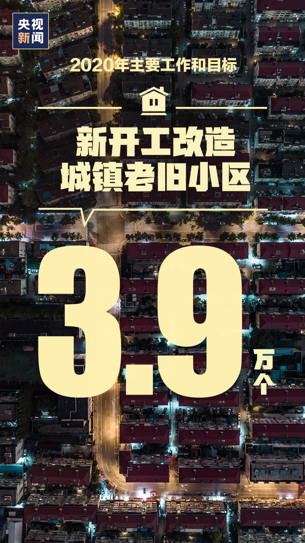 2020年目标!15张图带你了解