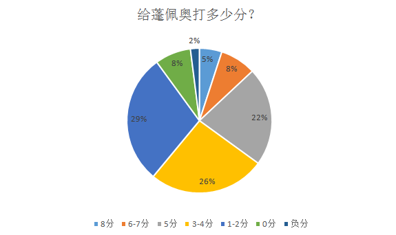 中国能应对好美国“新冷战”攻势吗？