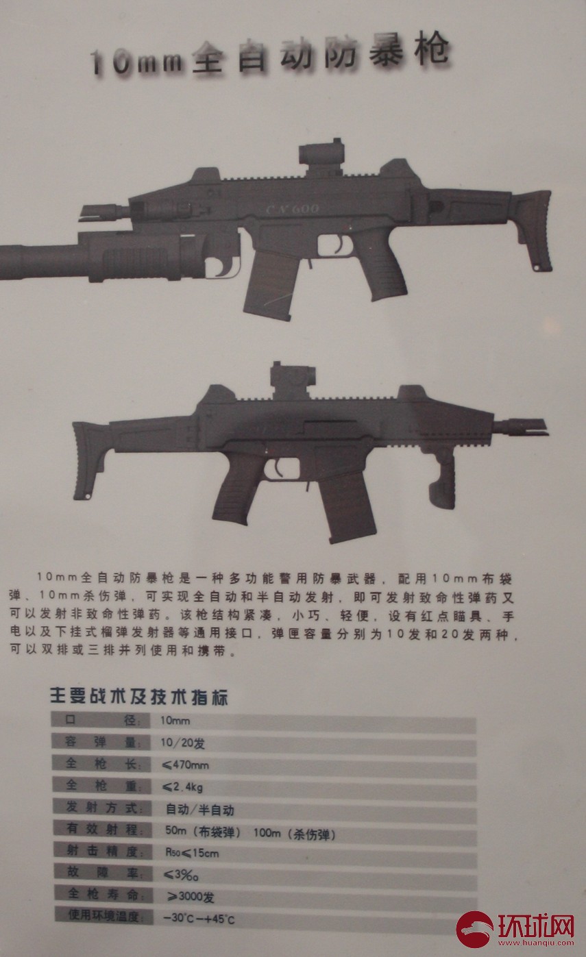 第六届中国国际警用装备博览会展出的10毫米全自动防暴枪