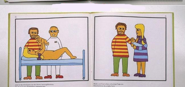 德国儿童性教育图