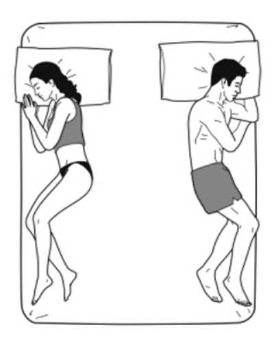 揭夫妻间最健康的睡姿