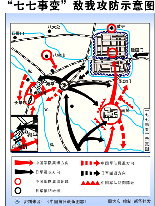 日本侵华战争路线图片