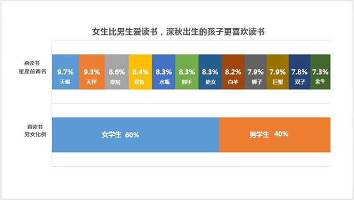 奈何用u盘安设win7编造？（《楚辞》总公司首日封和总公司最新邮品赏识征订原地首日实寄和极限片赏识征订（图）），电脑编造如何重装win7
