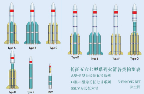 长征七号火箭明年将首飞已转入试样研制阶段
