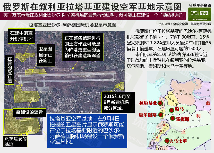 俄罗斯在叙利亚拉塔基亚建设空军基地示意图 俄罗斯逐步参与叙利亚
