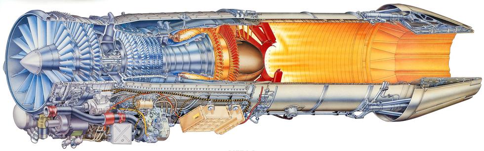 f404系列发动机结构示意图