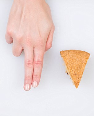 英国饮食协会:吃多少才算够?用手一测便知