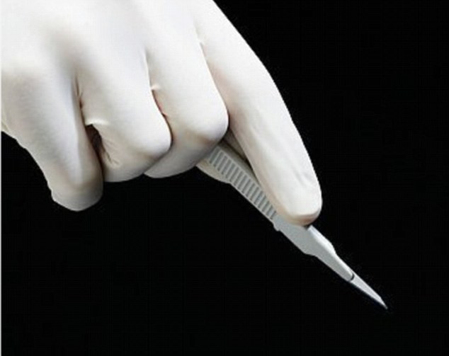 组图揭秘男性变性手术全过程