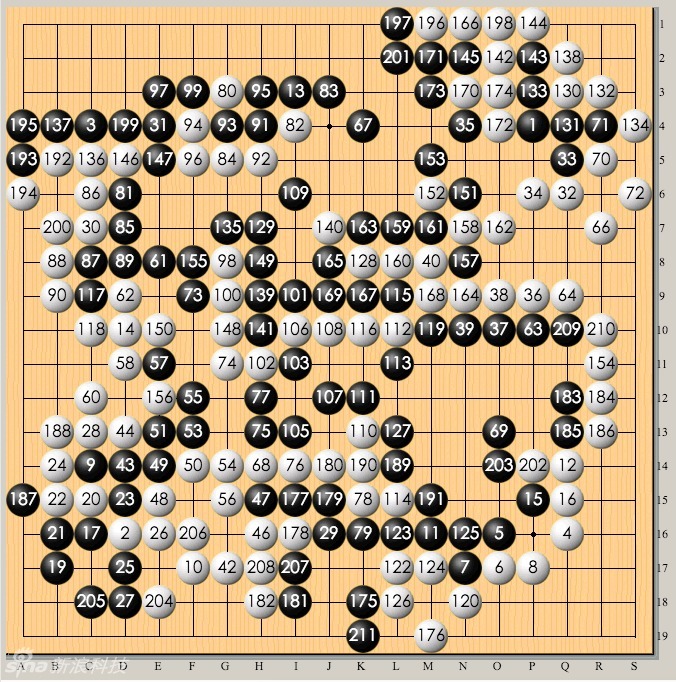 李世石vs.alphago 人机大战五局棋谱回顾(图)