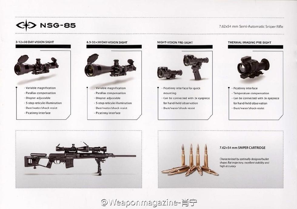 nsg-85型还一改国产枪械不重视枪支附件的习惯,配套众多附件.