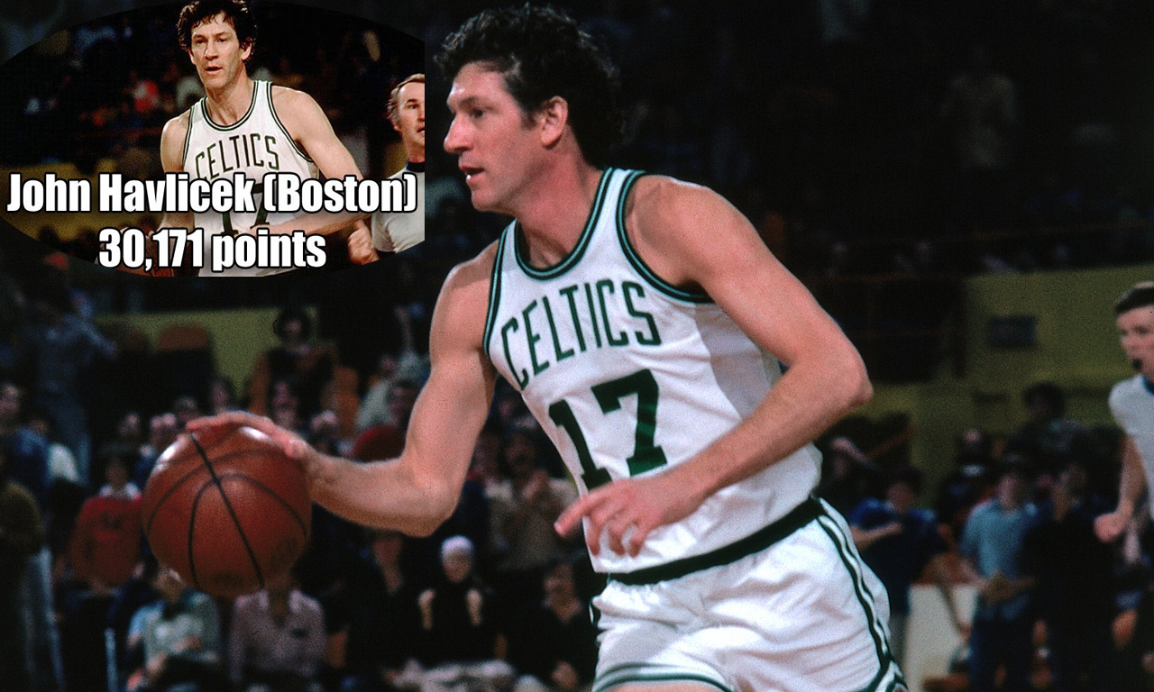 另类得分榜曼巴压乔丹排第2詹皇落榜谁领衔