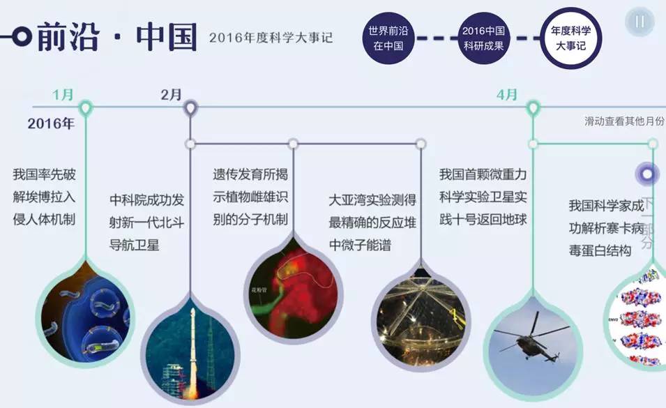 过去一年我国这些科学成就轰动世界看看有多牛