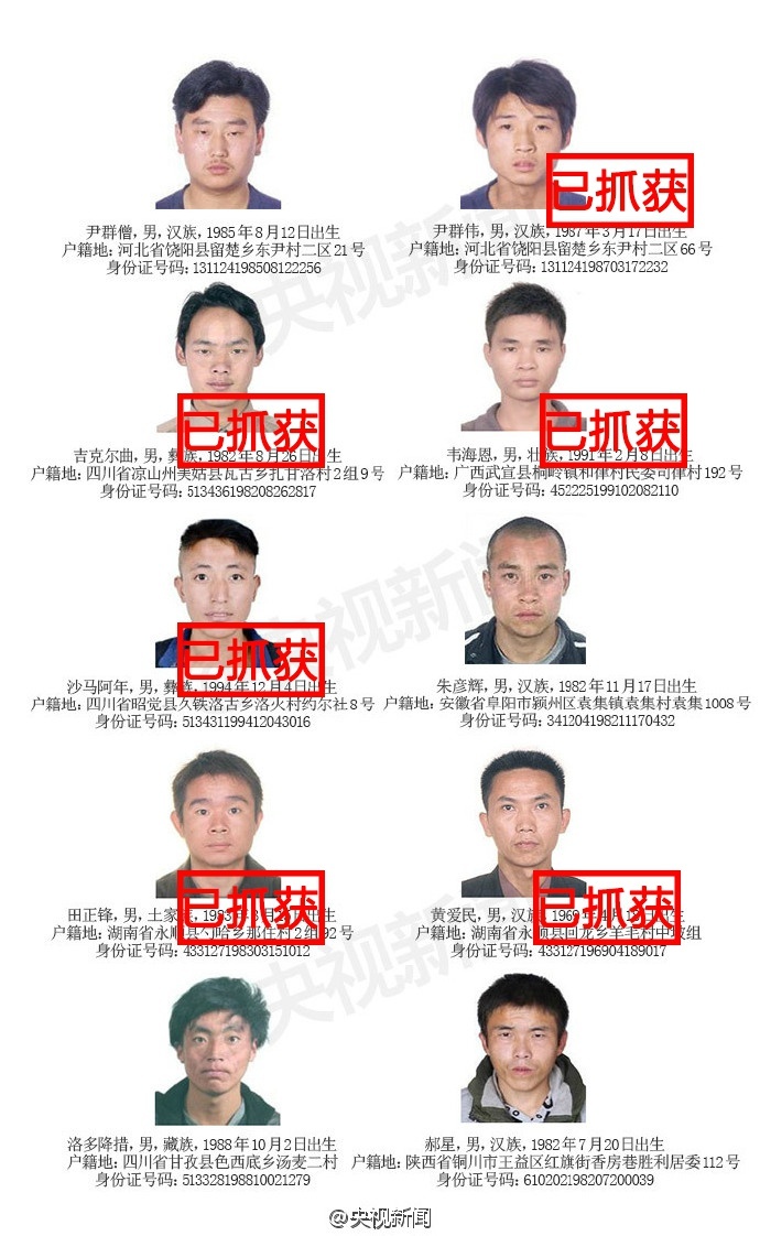 公安部a级通缉令中6人归案仍有4人在逃图