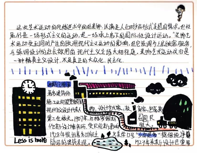 有才!设计系学生把笔记做成"画集"