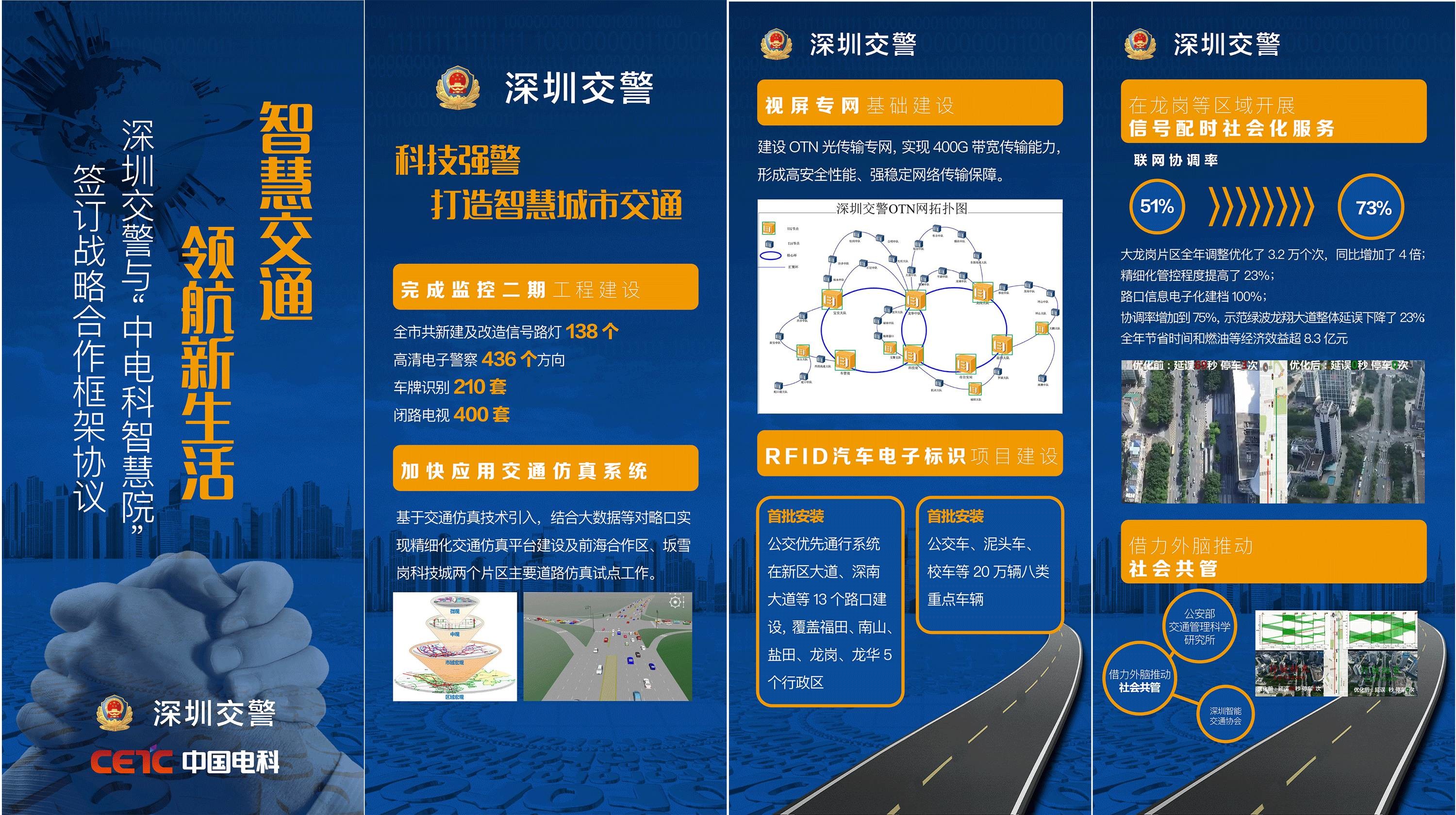 智能交通系统开发：未来城市的脉搏