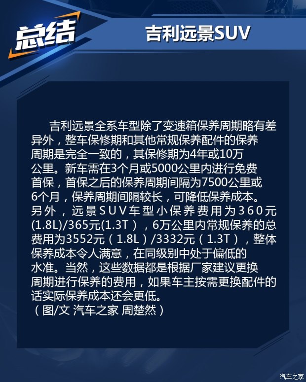配件可按需更换评吉利远景suv养车成本