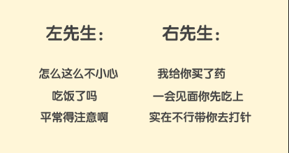 国内新闻 每日微选 正文 朋友问我 最近很火的左先生和右先生你知道吗