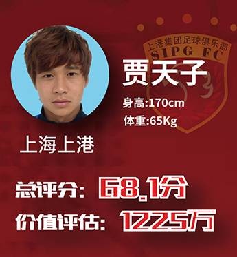 身体条件并不出众的贾天子有着不错的技术和意识,前插意识强,脚下频率