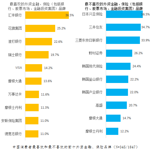 日本药妆品牌排行榜_日本大国药妆618期间入驻京东开设海外旗舰店100%正品直达中国消...(2)