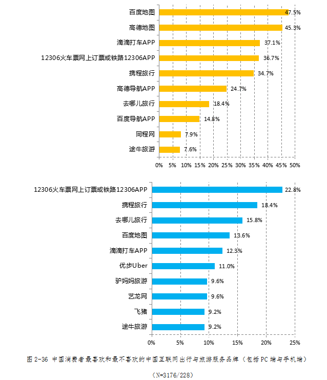 中国地图排行_2020年中国十大高新区排名地图