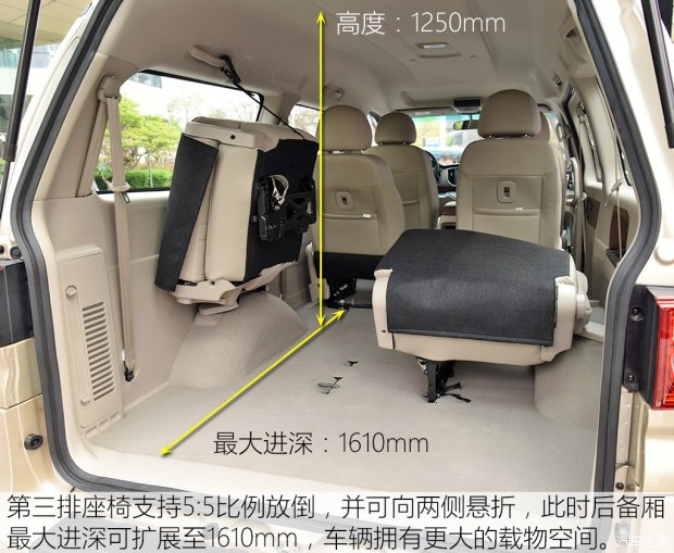 空间宽敞/细节有待提升 拍新款菱智m5l