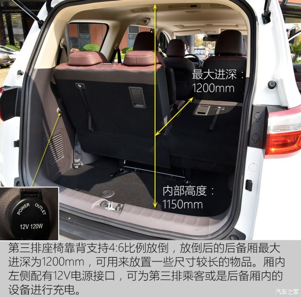 与凌轩同平台打造 抢先体验欧尚a800