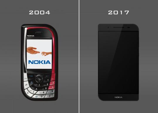 經典重現nokia7610概念設計曝光