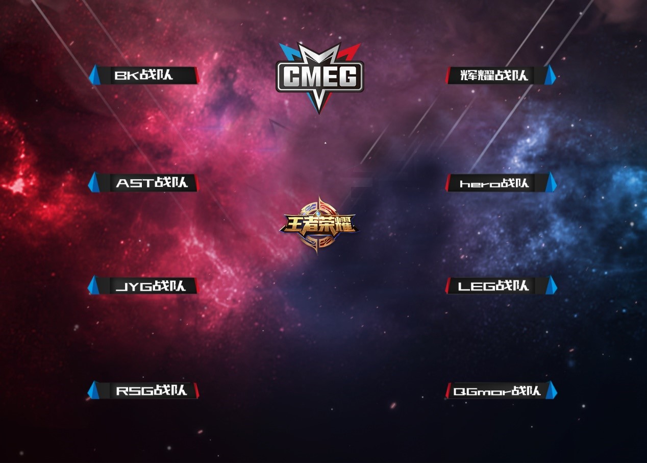 dk战队成员|王者荣耀HG战队成员信息