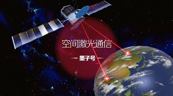 中国开通全球首条量子通信干线黑客饭碗不保