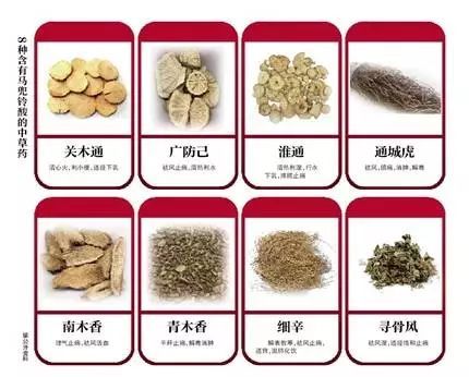 含这种成分的中药致癌?食药监总局回应了!