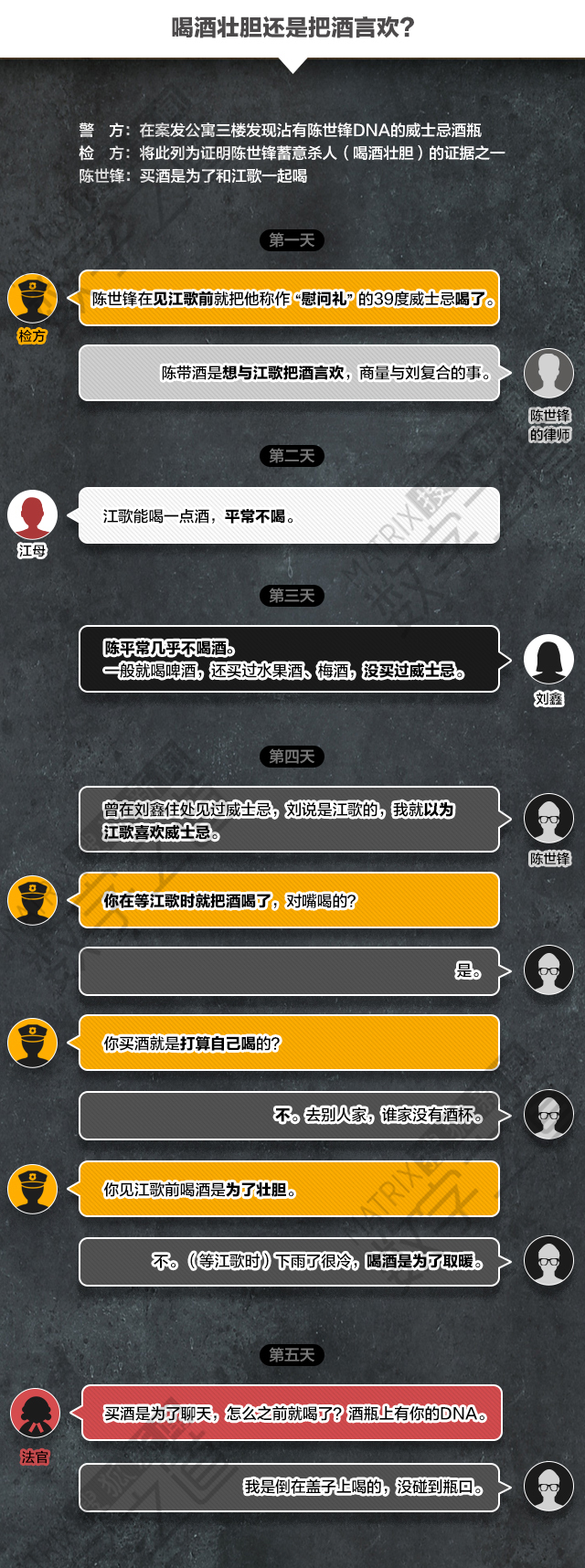 江歌案庭审 解释 谎言难分辨只有刀伤不说谎