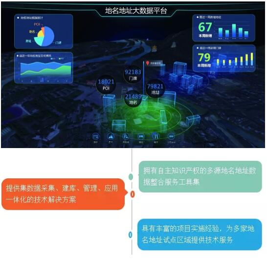 WGDC2024第十三届全球地舆信息开发者大会全日程发布