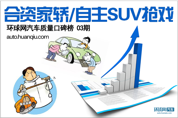 家用轿车质量排行榜_原创家轿质量排行榜出炉,国产只有一款车型上榜,榜一令人意外(2)
