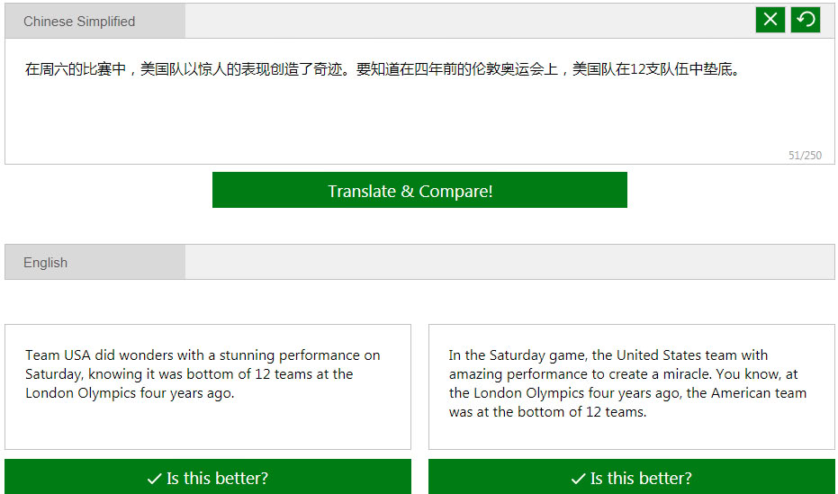 微软ai翻译重大突破 近人类语言中译英