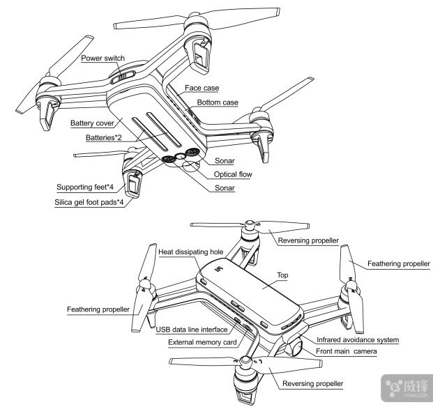 小蚁科技将推出无人机 瞄准入门级市场