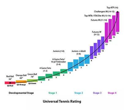2025美网公开赛直播_US Open赛程比分签表一览 - 美网中文网2026超级赛事年来了