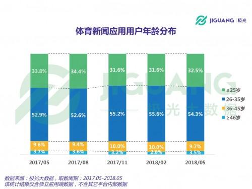 地亚博体育- 亚博体育官方网站注册即送体验铁站生化袭击应急中的信息系统