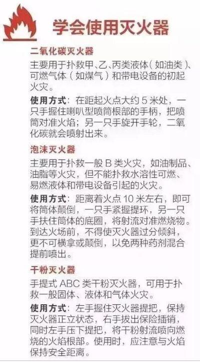 本文原标题：《高楼起火！6人获救!46分钟，父亲给被困火场的妻儿连打14个电话！》