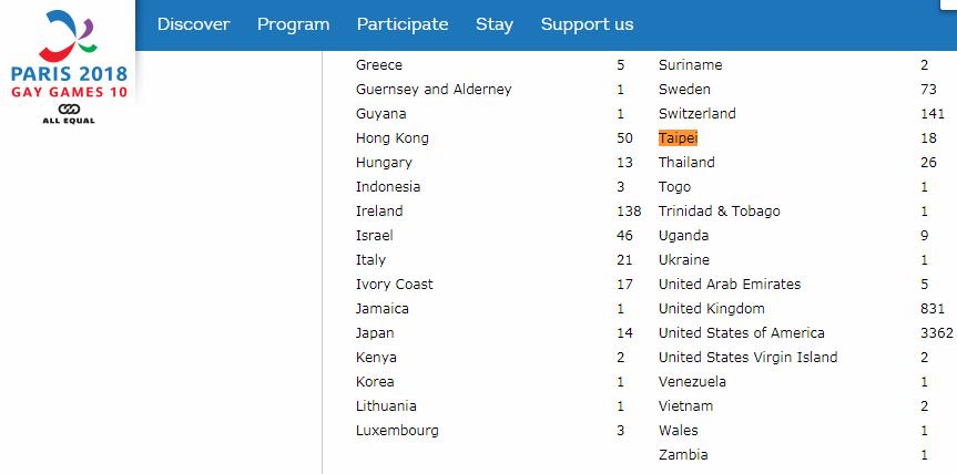 巴黎同性恋运动会网站已显示为“台北”(Taipei)(巴黎同性恋运动会官网截图)
