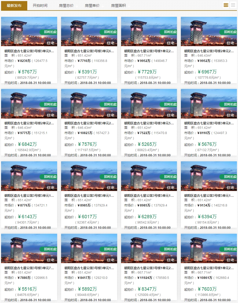 部分即将被拍卖的住宅 来源：北京法拍网