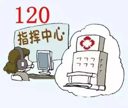 手机拨打120的图片图片