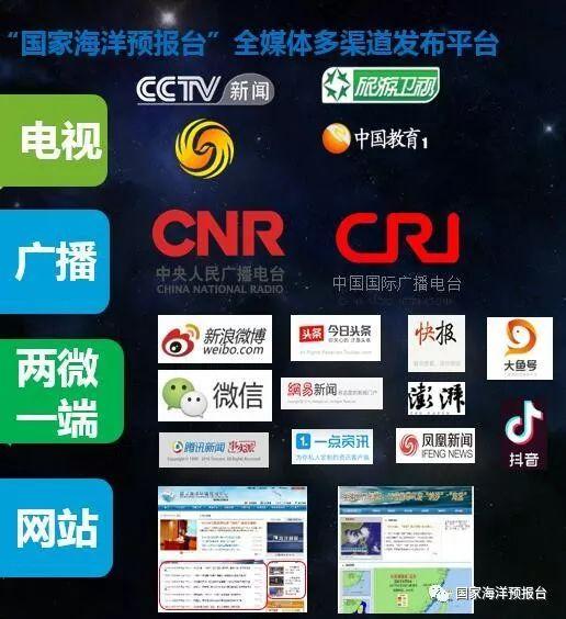 新闻源发布