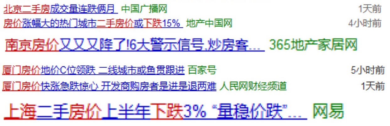 媒体发布多地房价下跌信息