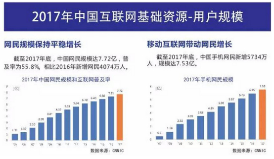 Wegame代理 怪物猎人 世界 背后的焦虑 国内游戏行业的内忧外患