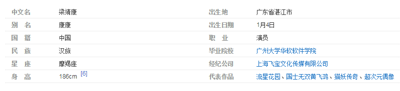 蔡徐坤朱正廷被骂娘炮过了头,“审美不同”这次也帮不了你们了