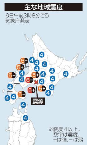 日本北海道发生6 7级强震造成札幌等5市共计110人受伤