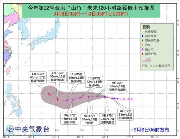 台风 山竹 向偏西方向移动未来五天对中国无影响