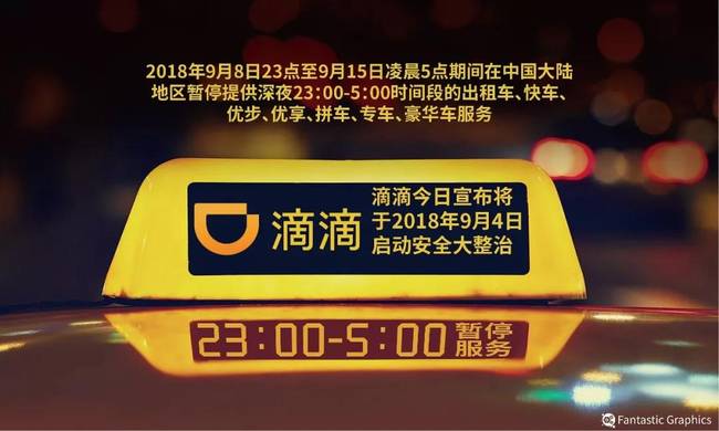 滴滴司机吐槽考核 记者体验:接单的都是老司机