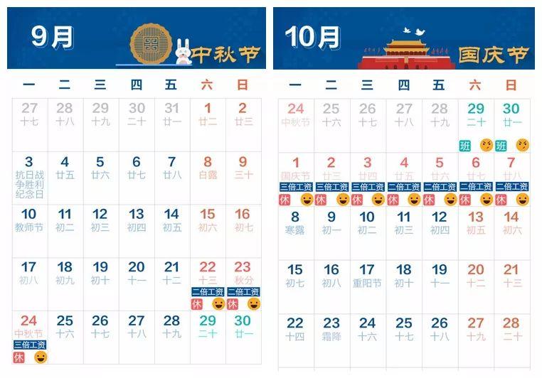 中秋、国庆假期加班工资图示 中国政府网制图