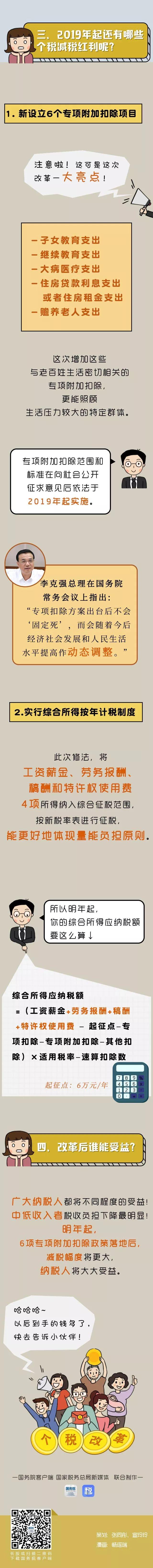 10月起个税起征点提高!一图看懂你工资单有啥变化